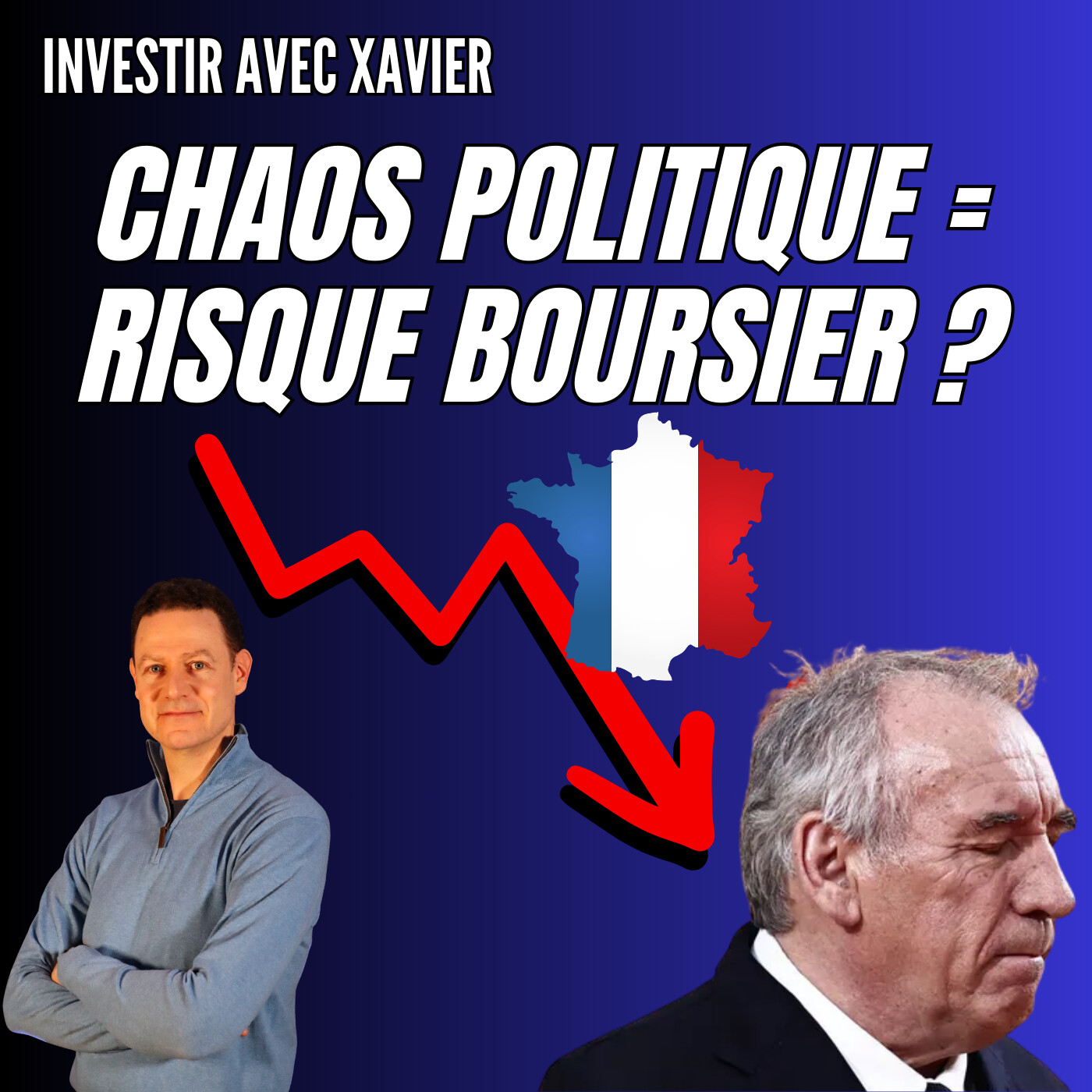Après Bayrou, quel impact réel sur la bourse ?