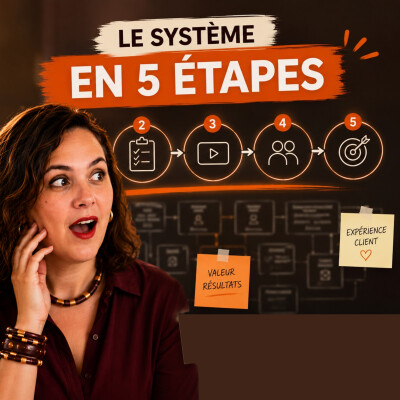 Ce process qui peut changer toute l'expérience client cover