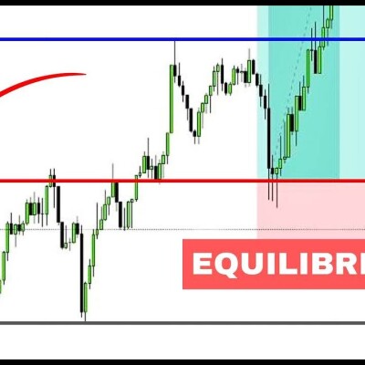 COMPRENDRE L'EQUILIBIRUM EN TRADING (Guide Complet) cover