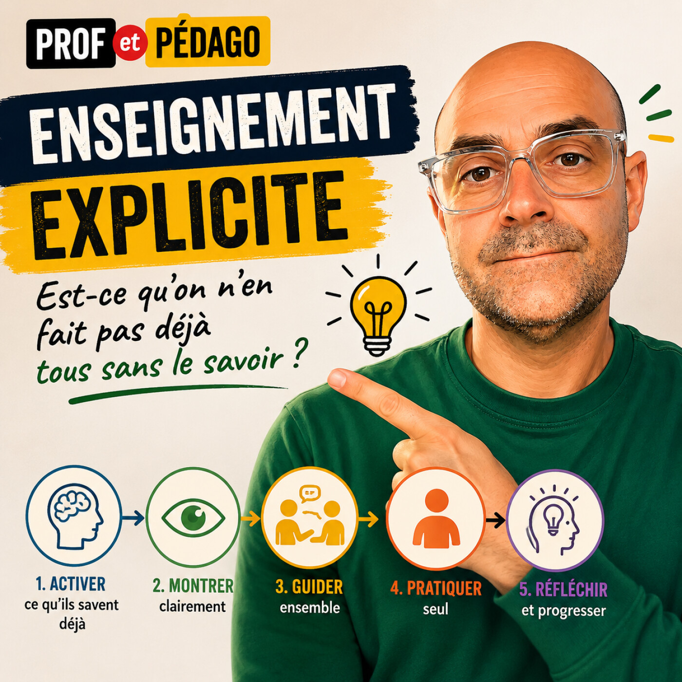 Enseignement explicite : Est-ce qu'on n'en fait pas déjà tous sans le savoir ? episode artwork