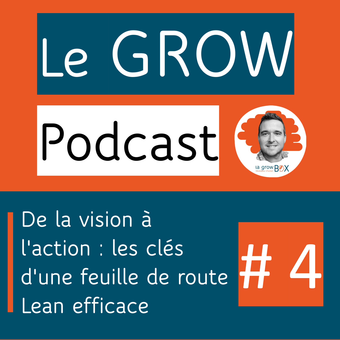 Le GROW Podcast, le Lean management en 10 min chrono
