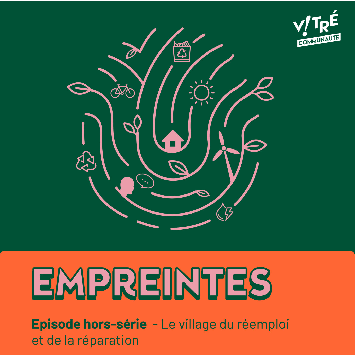 EMPREINTES