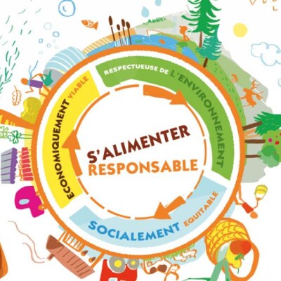 Pour une alimentation durable cover