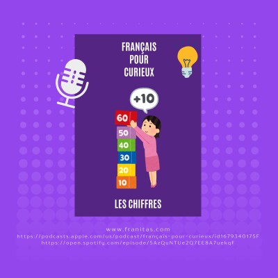 Les expressions curieuses en français : les chiffres cover