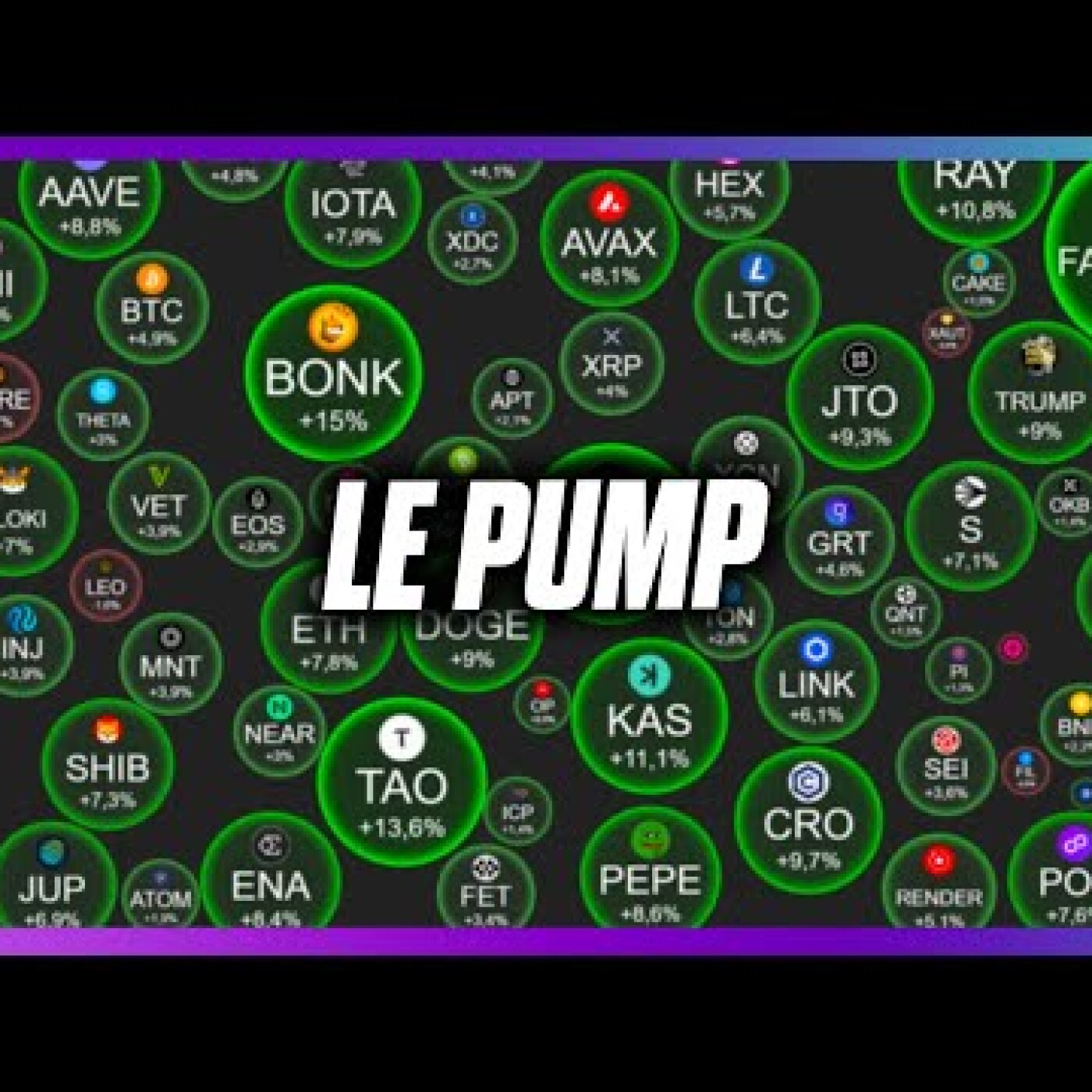 L\'essentiel des NEWS et de l\'analyse CRYPTO et MACRO
