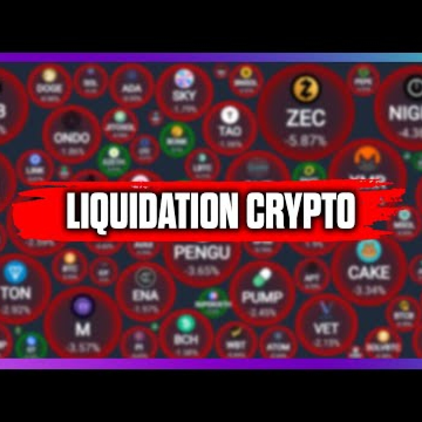 BITCOIN : Entre manipulation et chasse à la liquidité BITCOIN : Entre manipulation et chasse à la liquidité