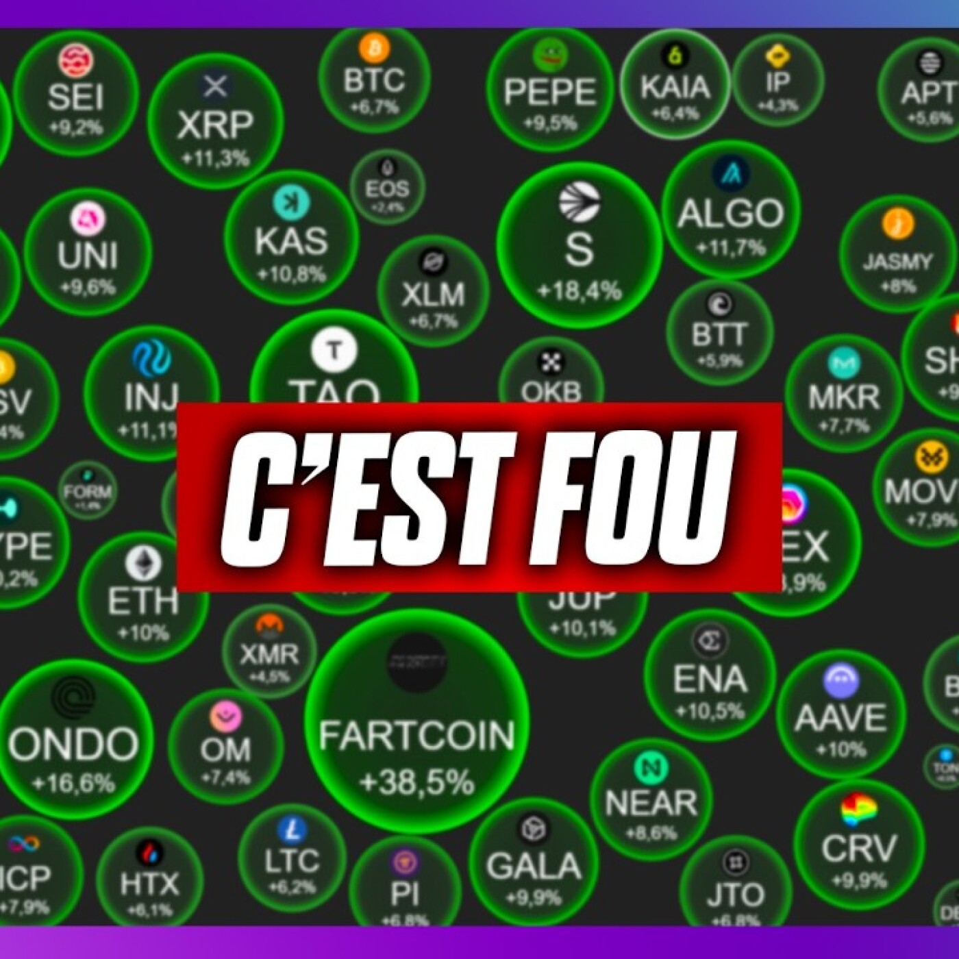 L\'essentiel des NEWS et de l\'analyse CRYPTO et MACRO