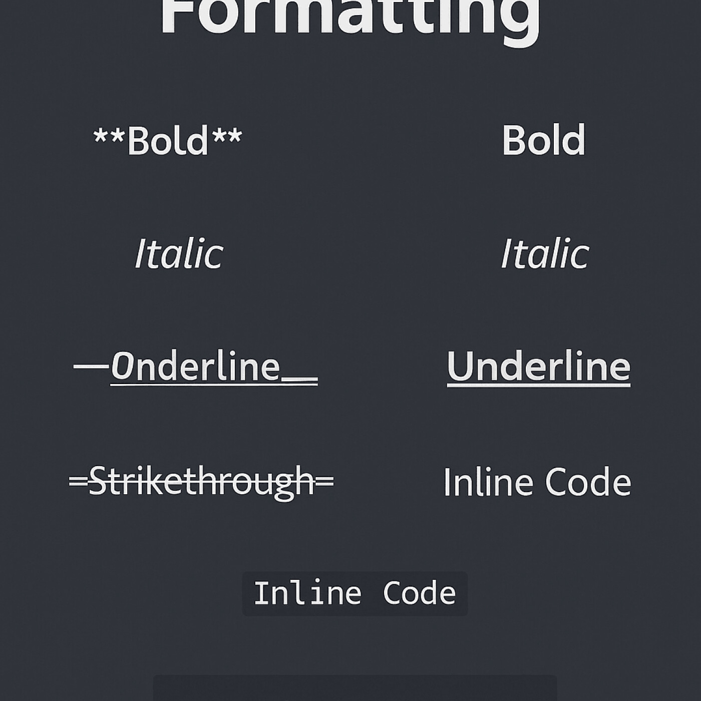 Why Discord Text Formatting Matters podcast artwork