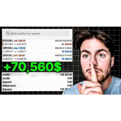 La Seule Stratégie Que Tu As Besoin Pour Être Rentable | Intraday cover