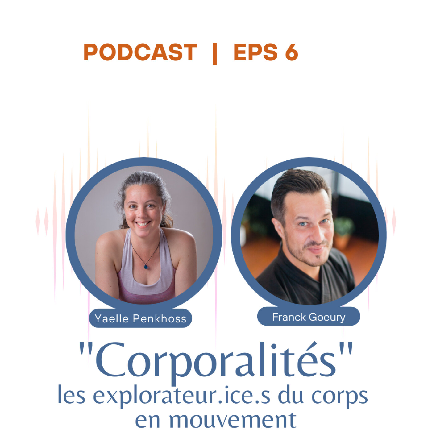 Corporalités