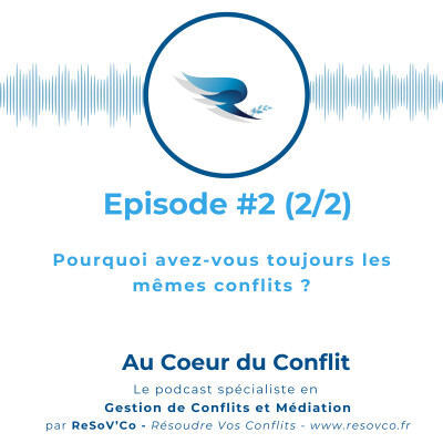 2. Quels MÉCANISMES vous piègent vraiment dans les conflits ? cover