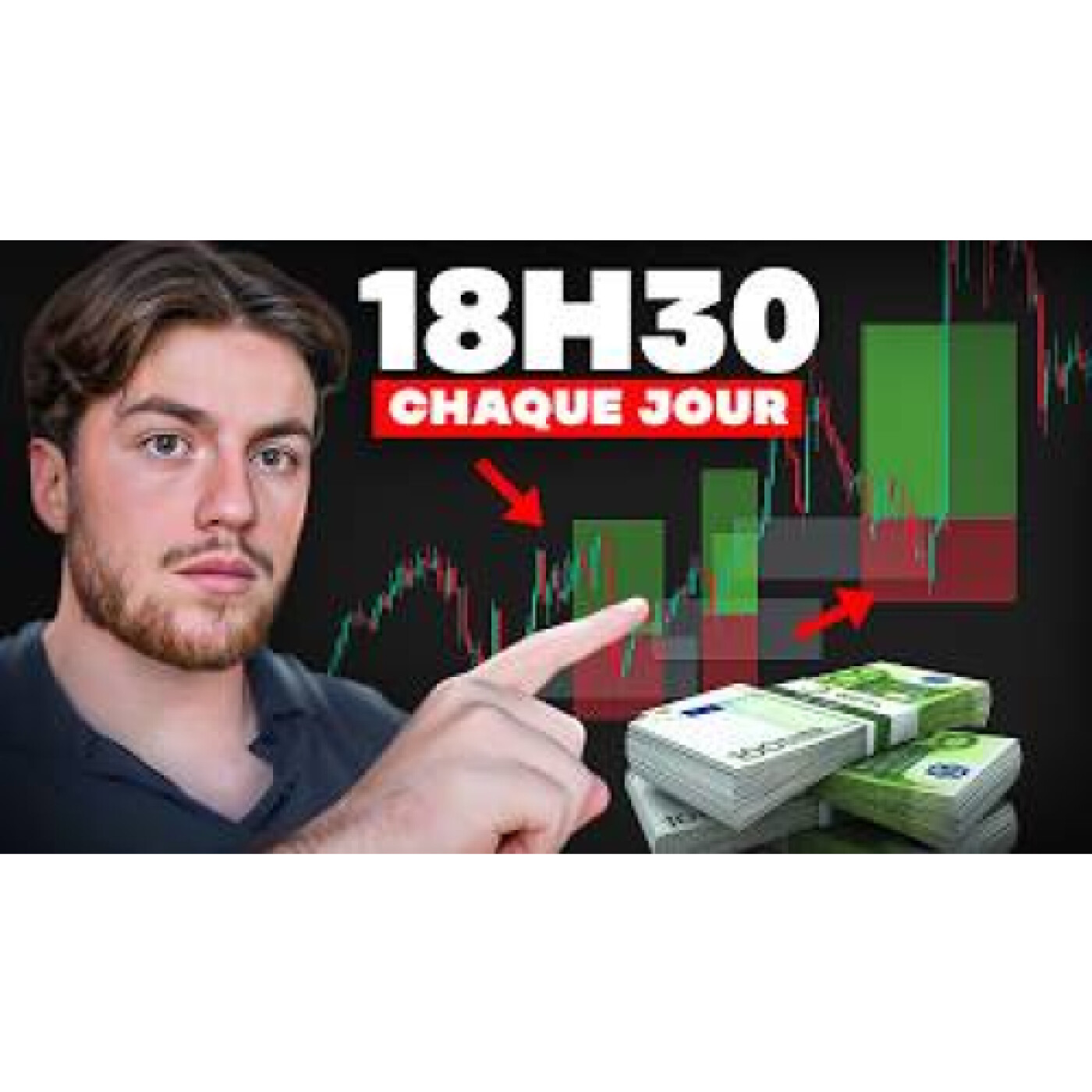 Comment je gagne 1000€/JOUR avec cette SIMPLE Stratégie