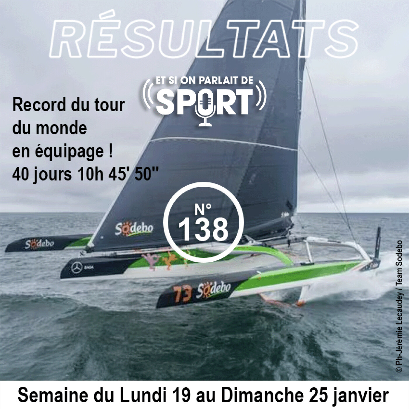 Et si on parlait de sport - Émission - N°138 Résultats episode artwork
