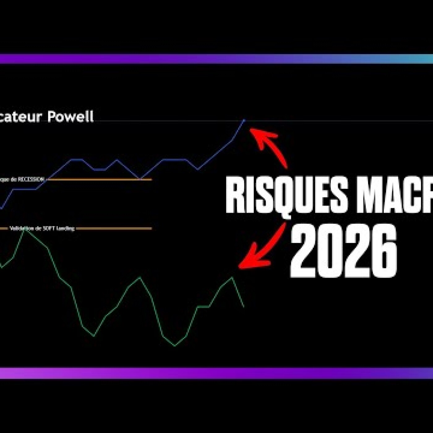Ce graphique dit TOUT sur l’économie de 2026… l'impact sur Bitcoin Ce graphique dit TOUT sur l’économie de 2026… l'impact sur Bitcoin