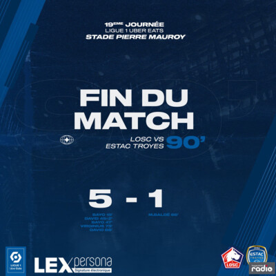 L'INFO DU JOUR - Défaite de l'ESTAC face à Lille cover