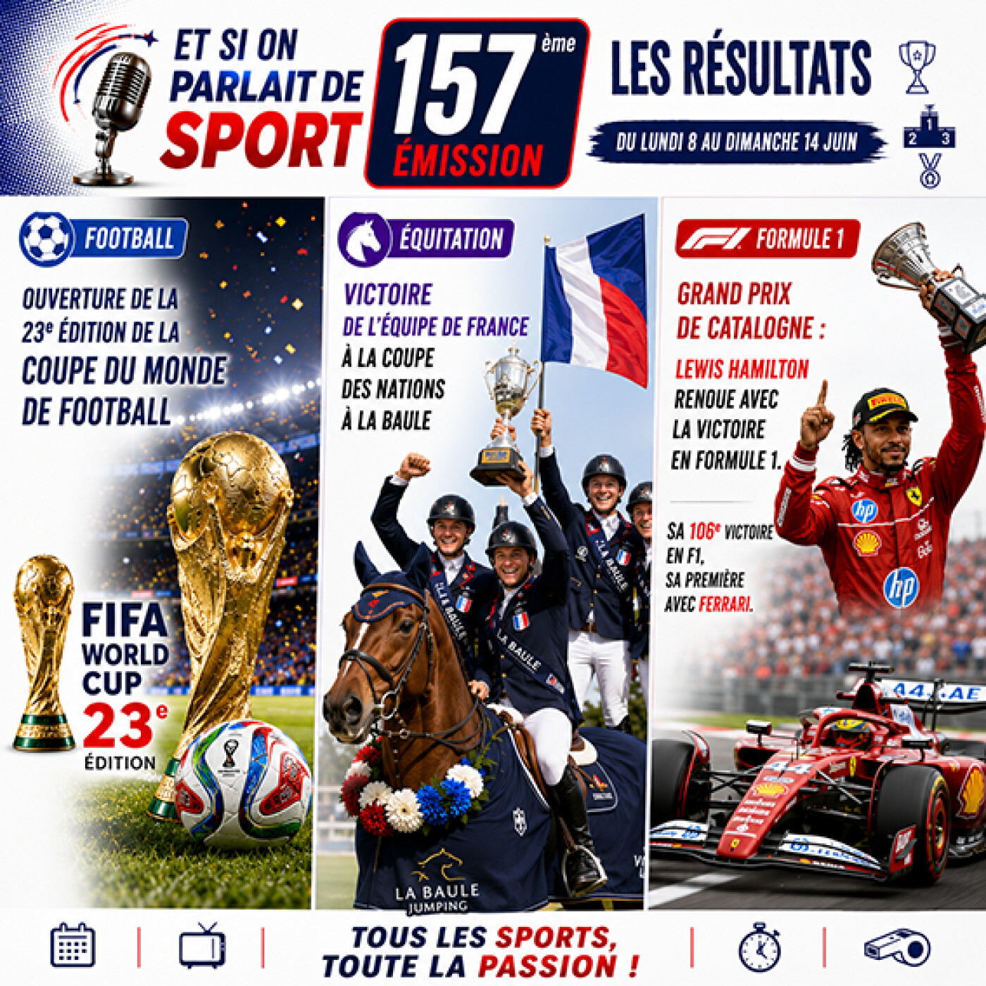 Et si on parlait de sport - Émission - N°157 Résultats episode artwork