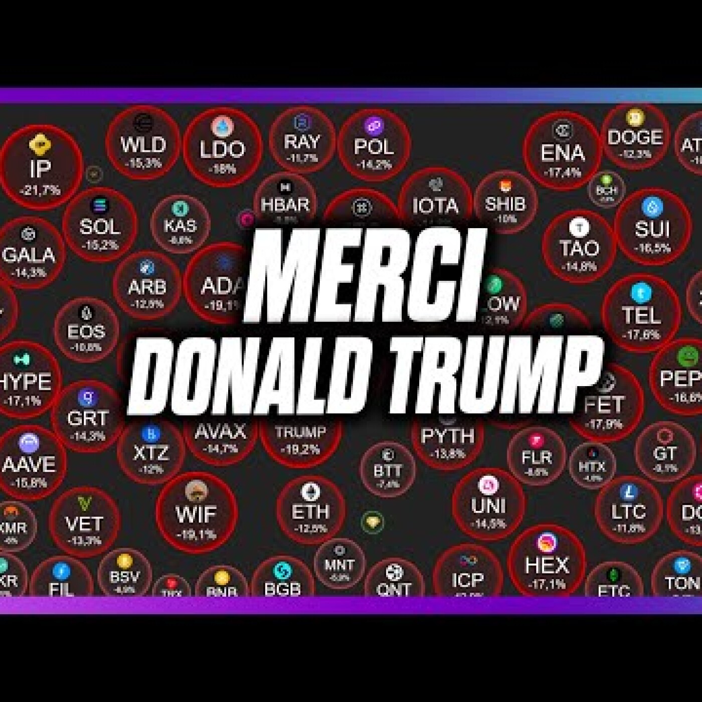 L\'essentiel des NEWS et de l\'analyse CRYPTO et MACRO