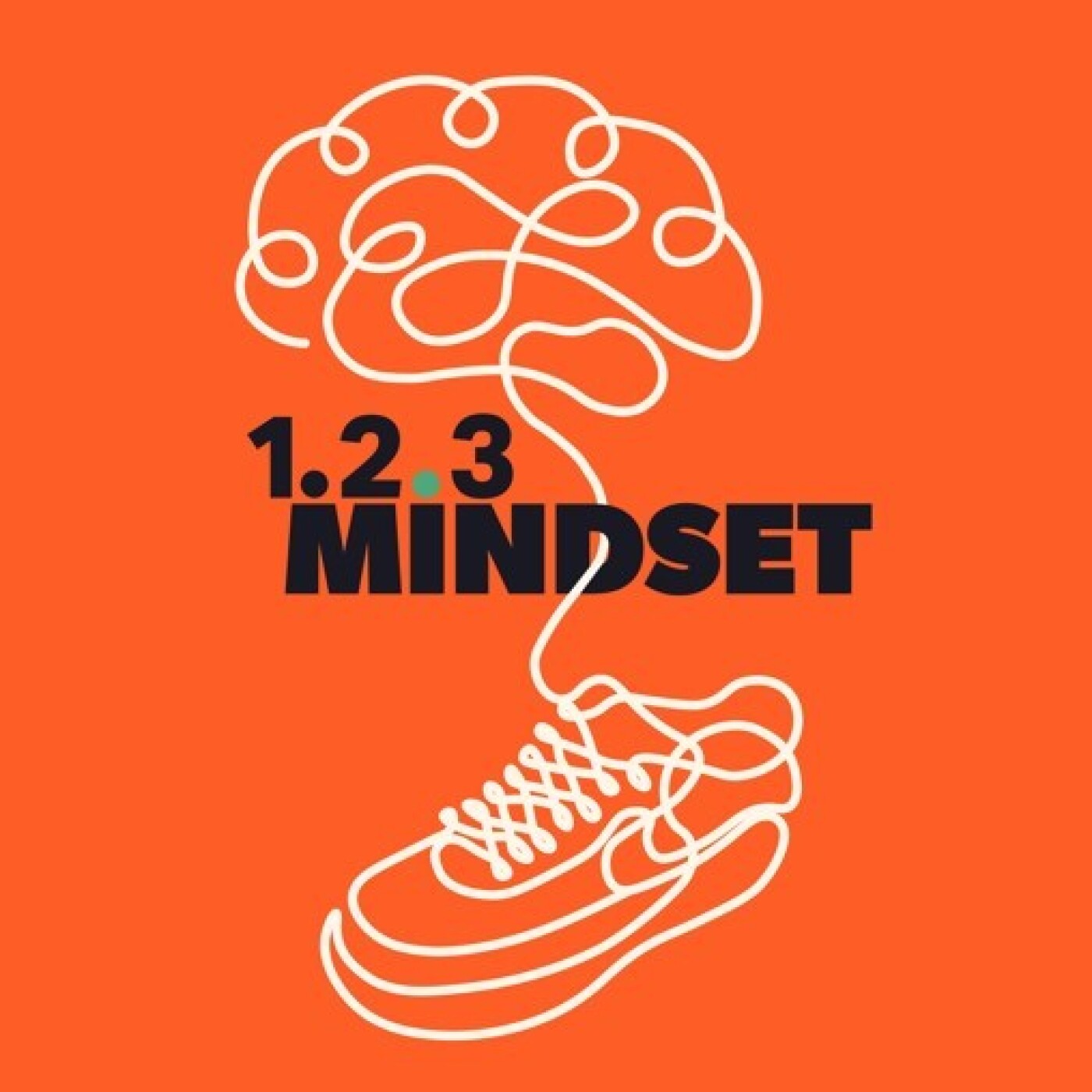 123 Mindset