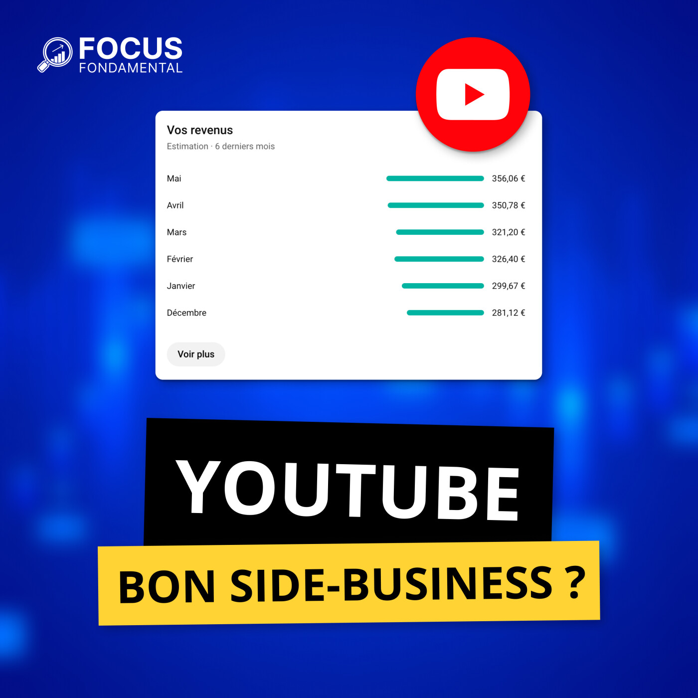 FFP(055) - YouTube : Bonne idée de Side-Business ?