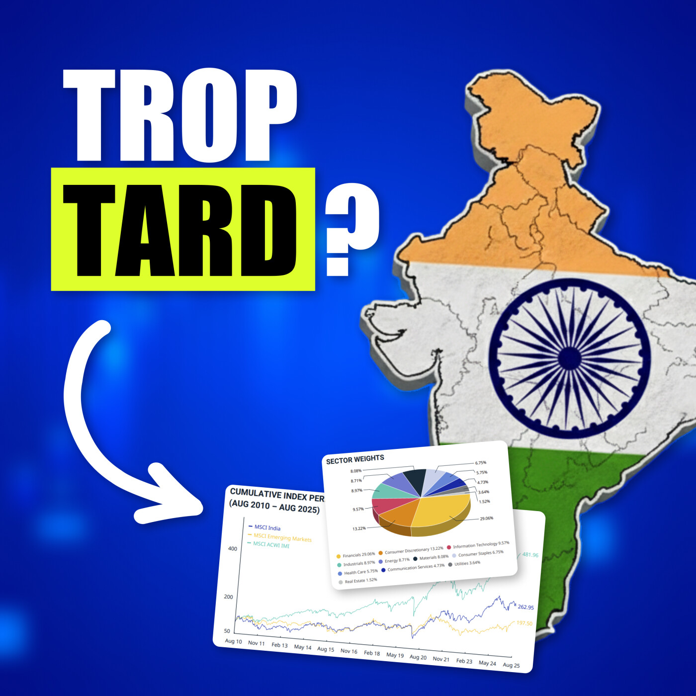 Investir sur 🇮🇳 l’Inde : opportunité Historique en Bourse ? (FFP068)