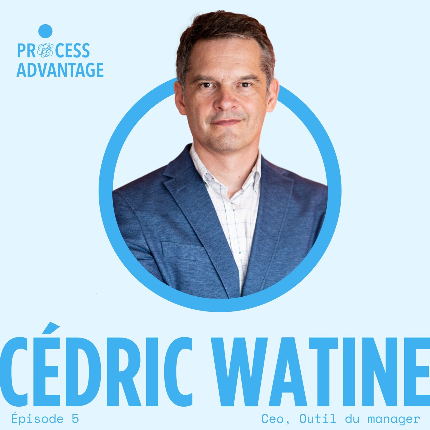 #5 Cédric Watine - Gérer 3 entreprises en 2 jours / semaine : retour d'expérience