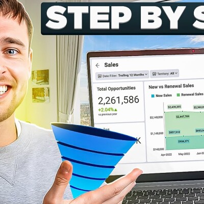 Learn How to Build a Profitable SaaS Marketing Funnel | Step-by-step breakdown cover