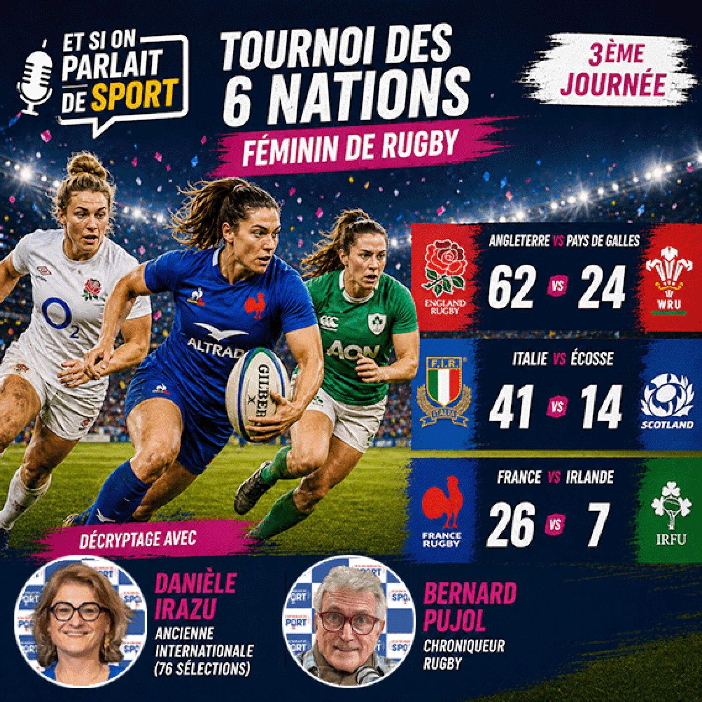 Chronique Spéciale Tournoi des 6 Nations Féminin - N°3 episode artwork
