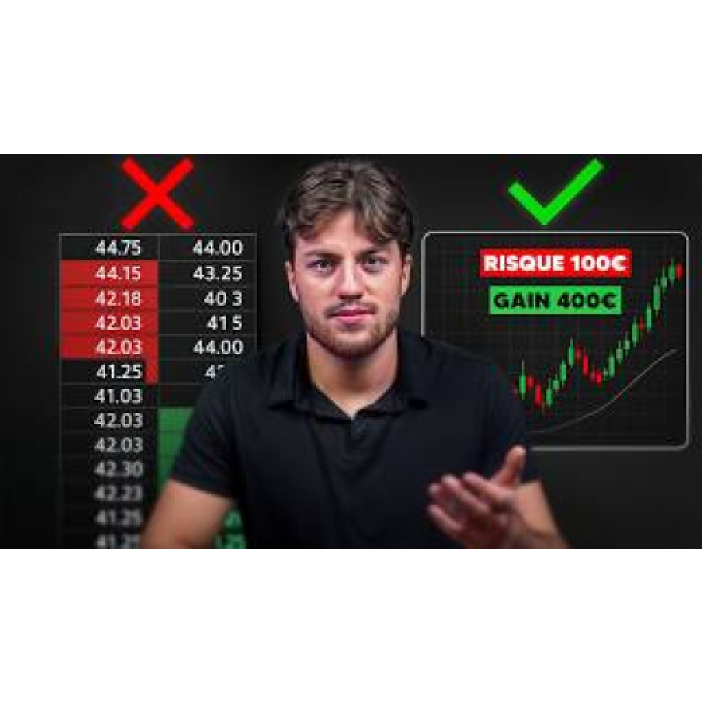 Le Guide Complet du Money Management en Trading