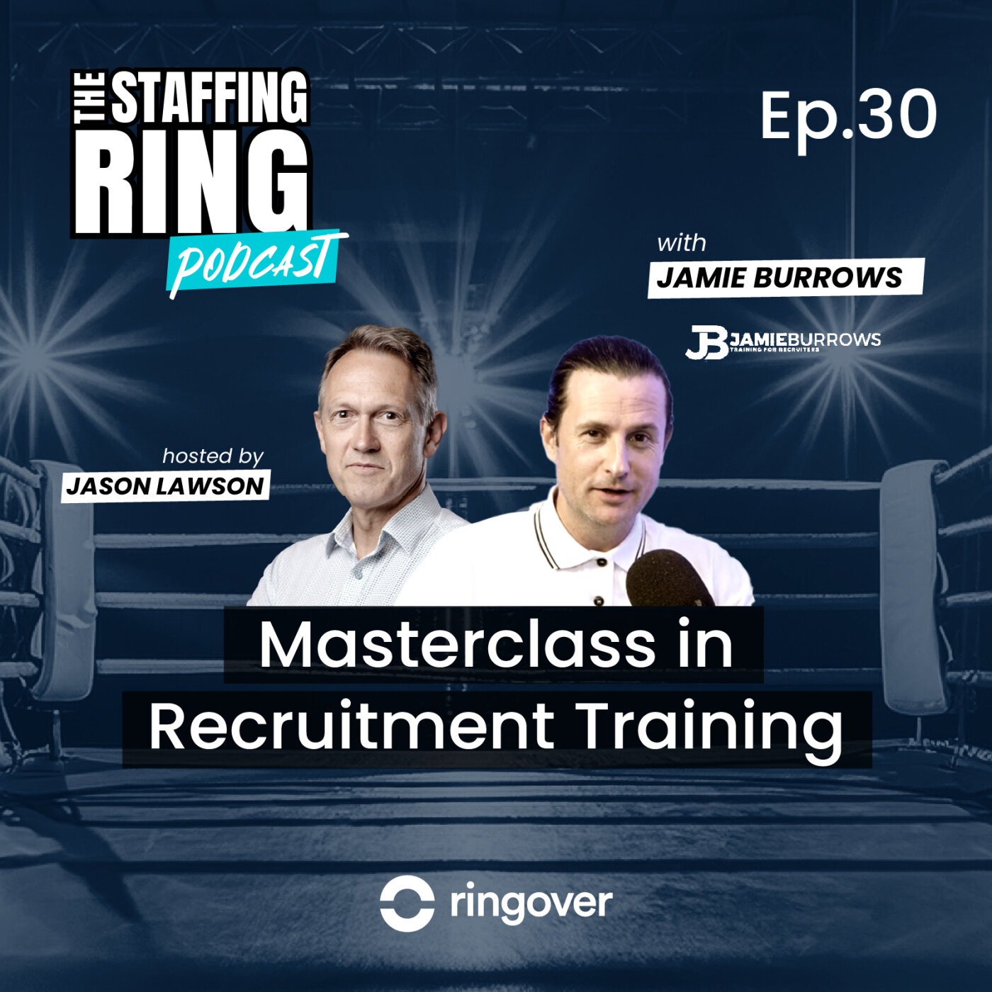 The Staffing Ring