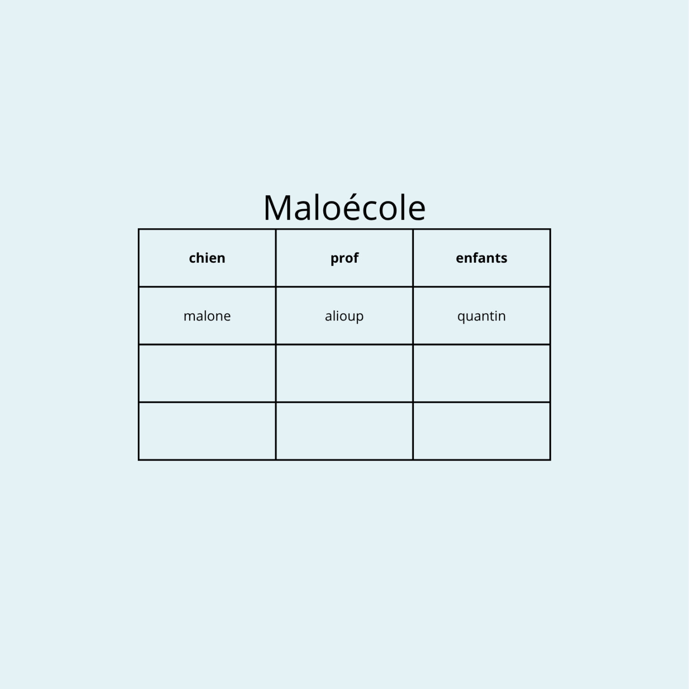 maloradio