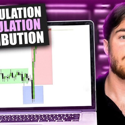 Accumulation Manipulation Distribution (le setup le plus puissant en trading) cover