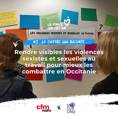 La France qui (se) bat - Rendre visibles les violences sexistes et sexuelles au travail pour mieux les combattre en Occitanie cover