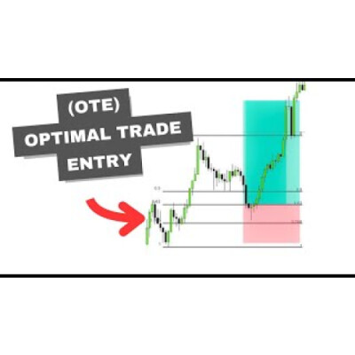 Optimal Trade Entry (OTE) - Le meilleur moyen d'utiliser l'outil retracement de Fibonacci cover