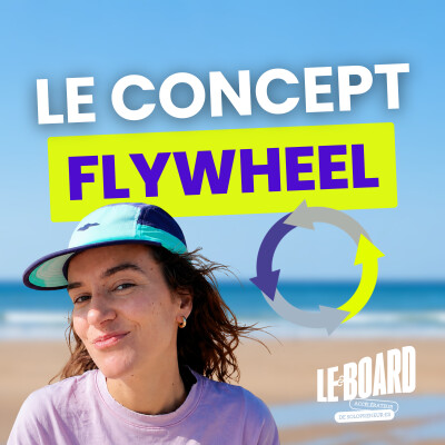 Le concept qui te permet de prendre tes mercredis off en freelance cover